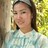 krittaya odoah jundongyang