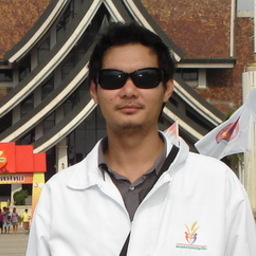 อลงกรณ์ ศกร.