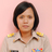 ศูนย์ กศน.ตำบลร่มเย็น