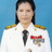 พรรณพิศ จันทสุวรรณ