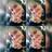 thanyalak thattong
