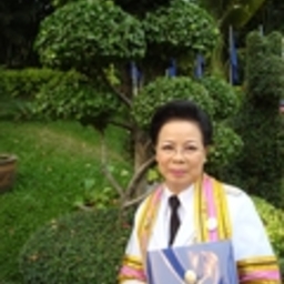 jiraporn sawasdiruk jiraporn