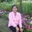 เสาวลักษณ์ ชนะกุล