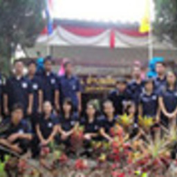 ศูนย์ กศน.อำเภอเชียงคำ